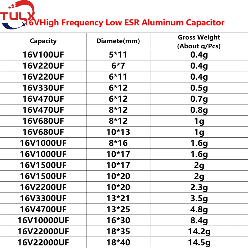 d9b4e3f28a12f16c0ce6149e5b440d7e_1644384977_5259.png d9b4e3f28a12f16c0ce6149e5b440d7e_1644384977_5259.png